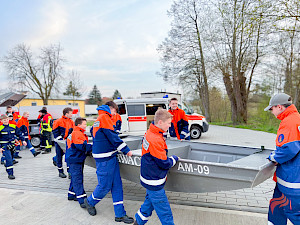 Bild Wasserwacht zu Besuch bei der GJF