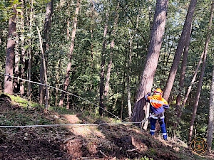 Bild Einsatzreiche 24h-Übung 2023