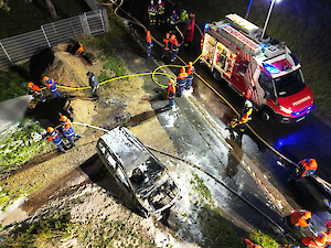 Bild 24h-Übung 2025